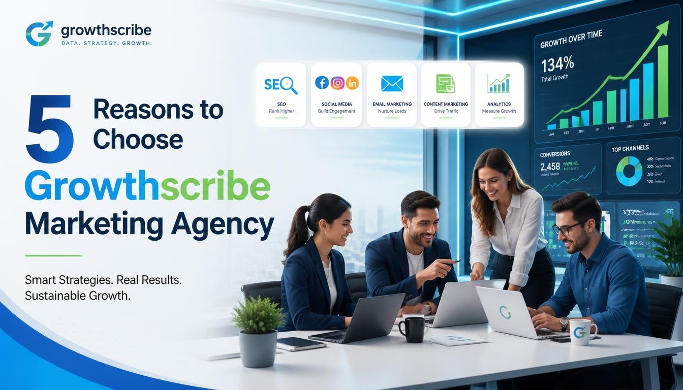 growthscribe marketing agency